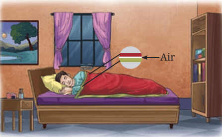 Fig.7.2