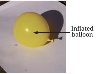 Fig.7.4