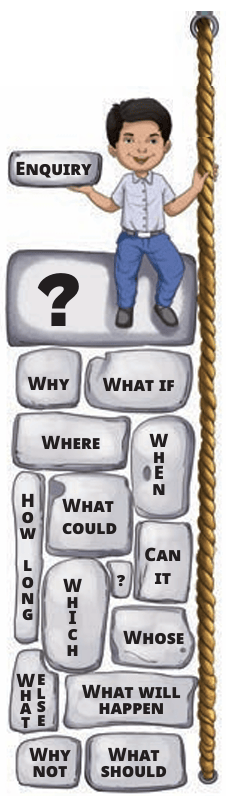 enquiry