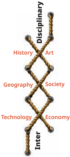 inter-disciplinary