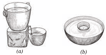 Fig.8.2