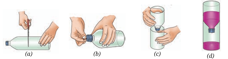 Fig.8.5