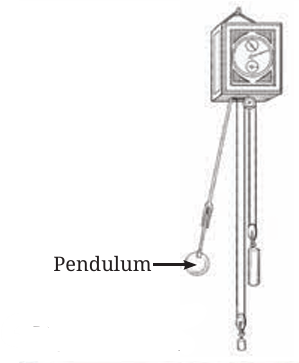 Fig.8.6