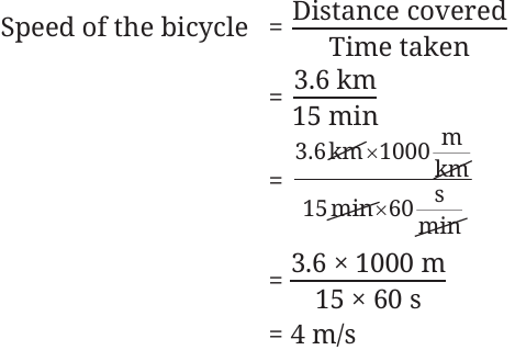 Speed_bicycle