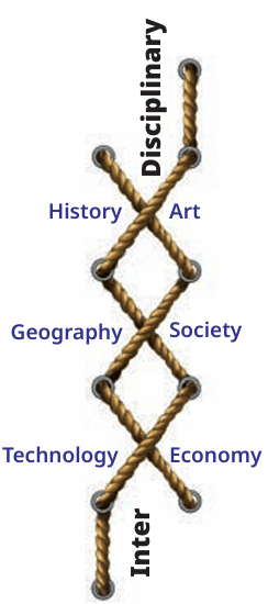 inter-disciplinary