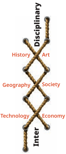 inter-disciplinary