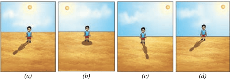 Fig.11.17
