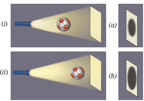 Fig.11.18