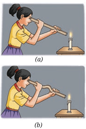 Fig.11.5