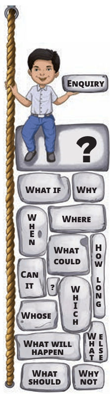 enquiry