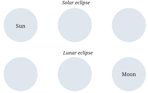Fig.12.18