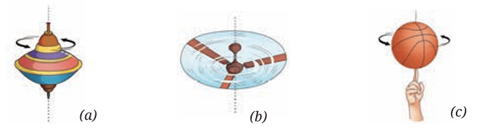 Fig.12.2