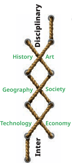inter-disciplinary