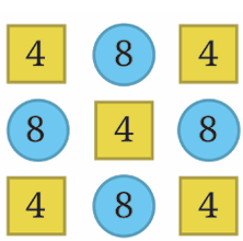 calculation