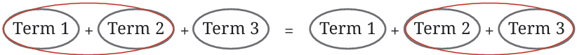 calculation