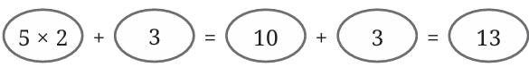 calculation