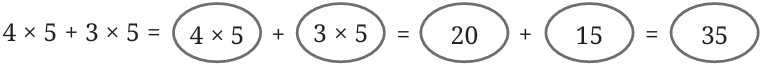 calculation