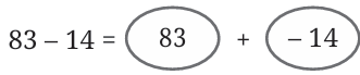 calculation