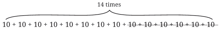 calculation