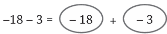calculation
