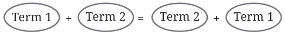calculation