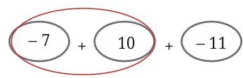 calculation