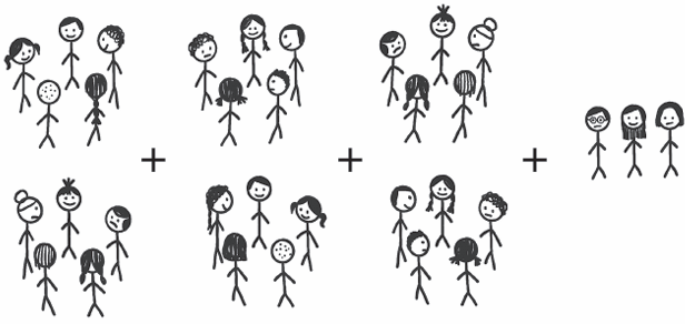 calculation