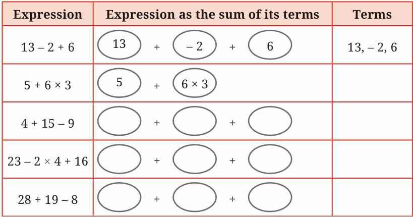 calculation