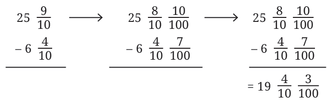 calculation