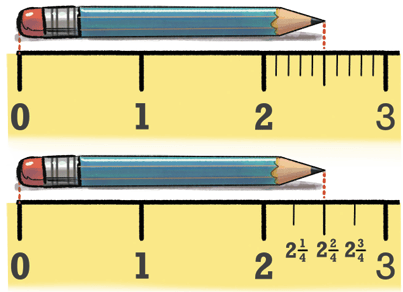 calculation