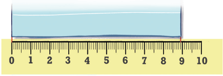 calculation