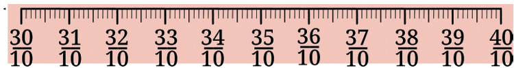 calculation