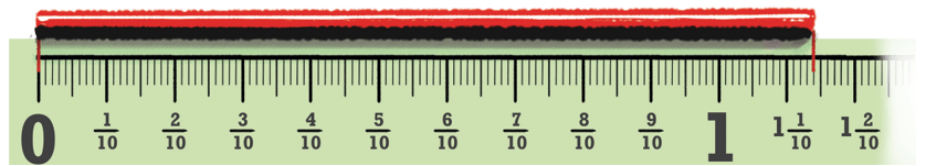 calculation