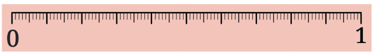 calculation