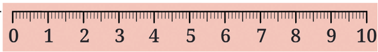 calculation