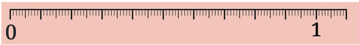 calculation