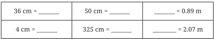 calculation