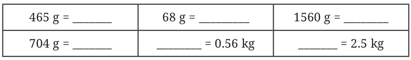 calculation