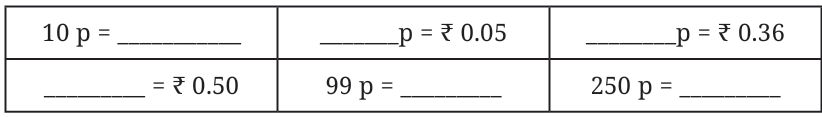 calculation