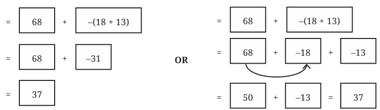 calculation
