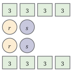 calculation