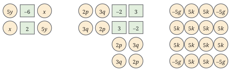 calculation