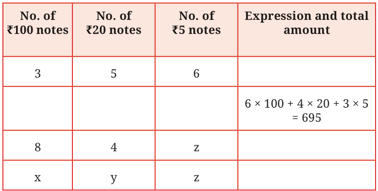 calculation