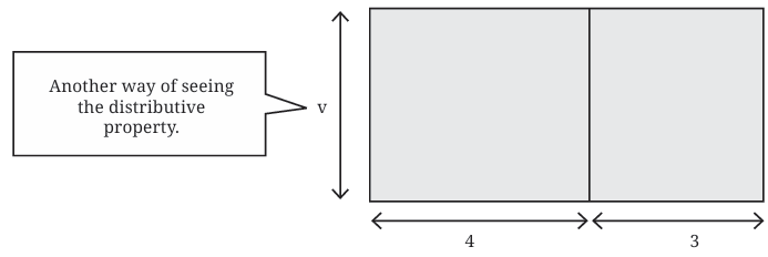 calculation