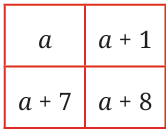 calculation