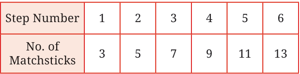 calculation
