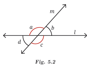 calculation