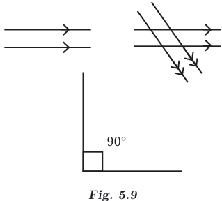 calculation