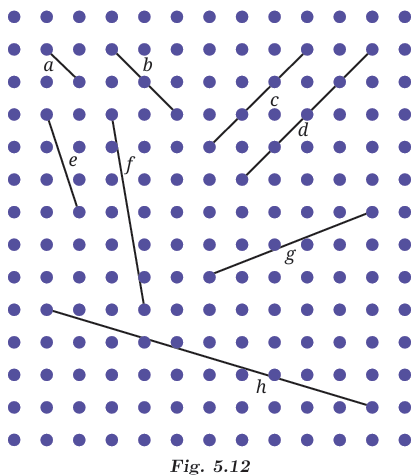 calculation