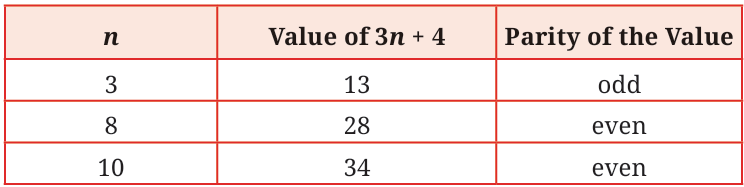calculation